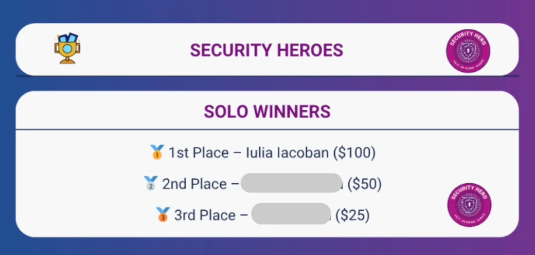 CTF November 2025 Winner